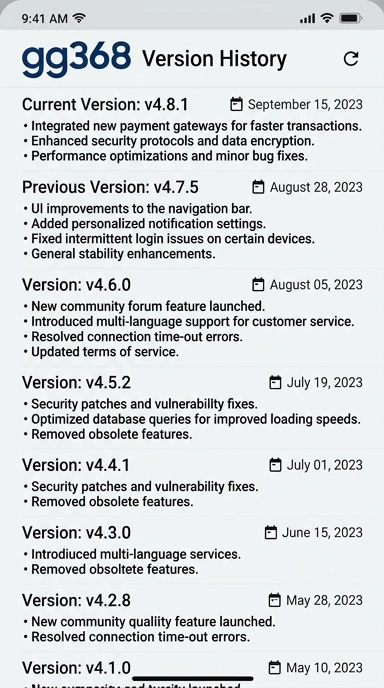 Riwayat Versi gg368 untuk Pengguna Android